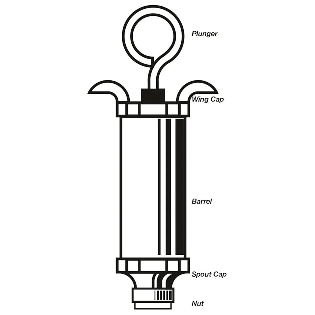 Illustrated diagram of the decorating syringe labeled with plunger, wing cap, barrel, spout cap, and nut.