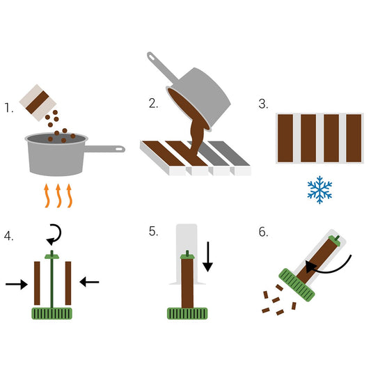 Step-by-step illustrated instructions for using PME Choco Flaker Maker, from melting and molding to flaking chocolate.