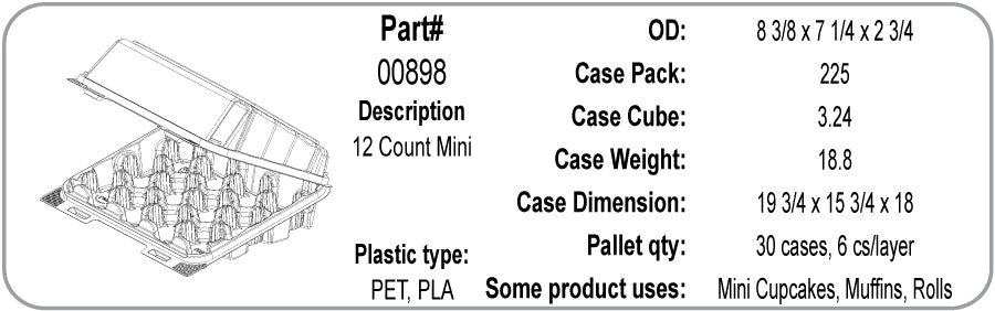 Cupcake Container Mini Muffin 12 Count