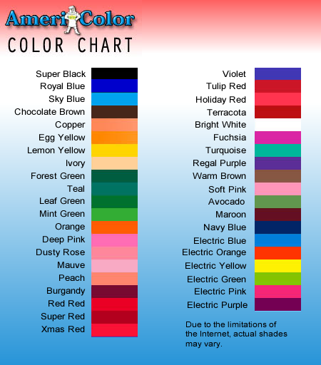 Candy Color vs Gel Color  Candy Coloring vs. Gel Coloring What's