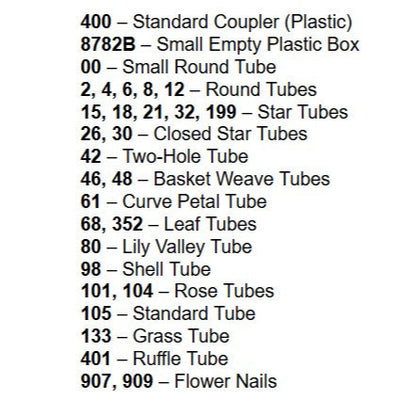 A List of items included in the Ateco 782 29-piece pastry tube decorating set.