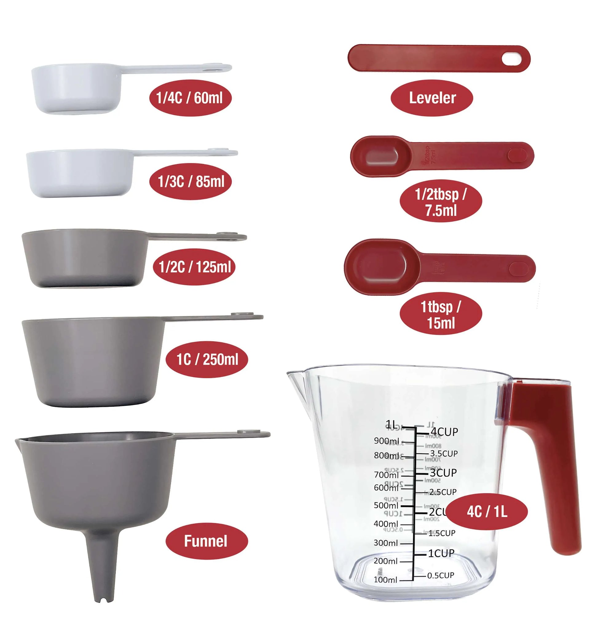 Labeled set of measuring cups and spoons, including a funnel cup, 1/4 cup, 1/3 cup, 1/2 cup, 1 cup, leveler, 1/2 tablespoon, and 1 tablespoon. The clear measuring cup is labeled up to 4 cups or 1 liter with a red handle.