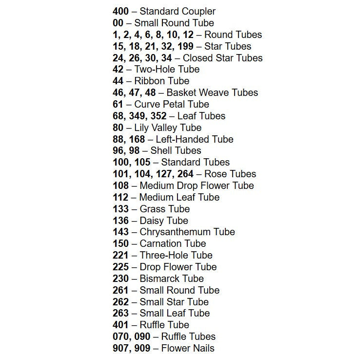 A List of items included in the Ateco 783 55-piece pastry tube decorating set.