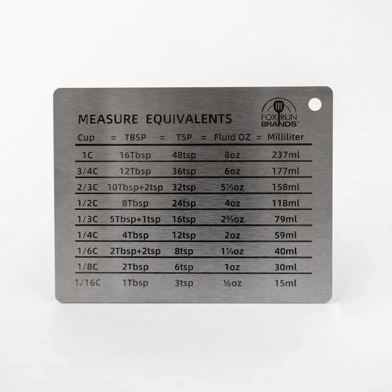 Metal baking measuring chart with conversion values on a white background