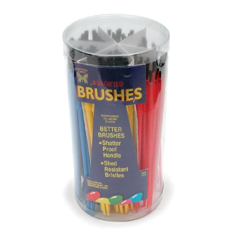 Small Shed Resistant Decorating Brushes for Chocolate Making